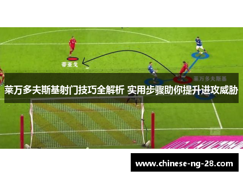 莱万多夫斯基射门技巧全解析 实用步骤助你提升进攻威胁
