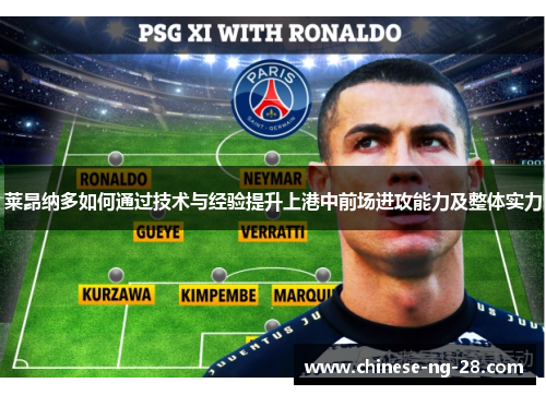 莱昂纳多如何通过技术与经验提升上港中前场进攻能力及整体实力