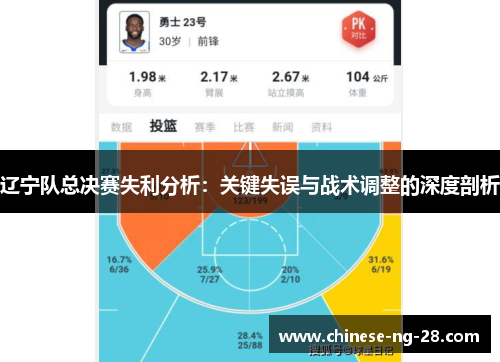 辽宁队总决赛失利分析：关键失误与战术调整的深度剖析