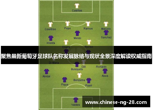 聚焦最新葡萄牙足球队名称发展脉络与现状全景深度解读权威指南