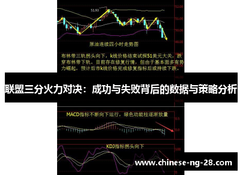 联盟三分火力对决：成功与失败背后的数据与策略分析