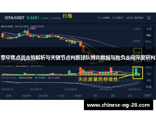 意甲焦点战走势解析与关键节点判断球队博弈数据与胜负走向深度研判 意甲焦点战走势解析与关键节点判断球队博弈数据与胜负走向深度研判