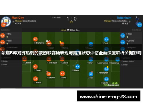 聚焦B席对阵热刺的欧协联赛场表现与竞技状态评估全面深度解析关键影响