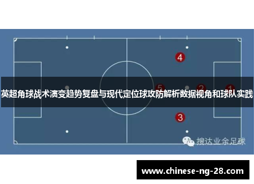 英超角球战术演变趋势复盘与现代定位球攻防解析数据视角和球队实践