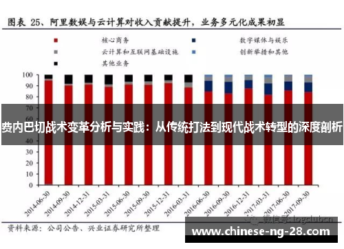 费内巴切战术变革分析与实践:从传统打法到现代战术转型的深度剖析 费内巴切战术变革分析与实践:从传统打法到现代战术转型的深度剖析
