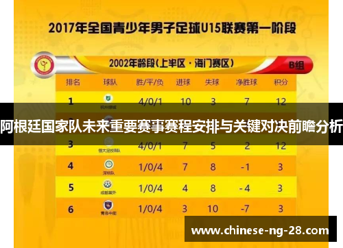 阿根廷国家队未来重要赛事赛程安排与关键对决前瞻分析